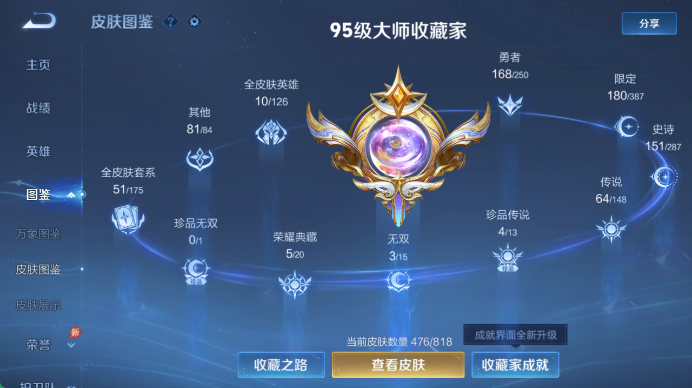 WZQM4558609王者荣耀账号详情图7 WZQM4558609王者荣耀账号详情图7