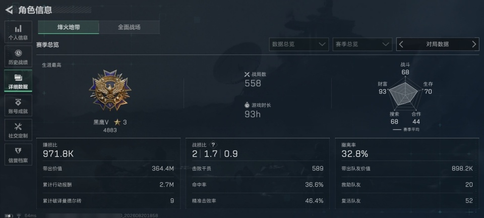 SJZYYT4272830三角洲行动账号详情图4