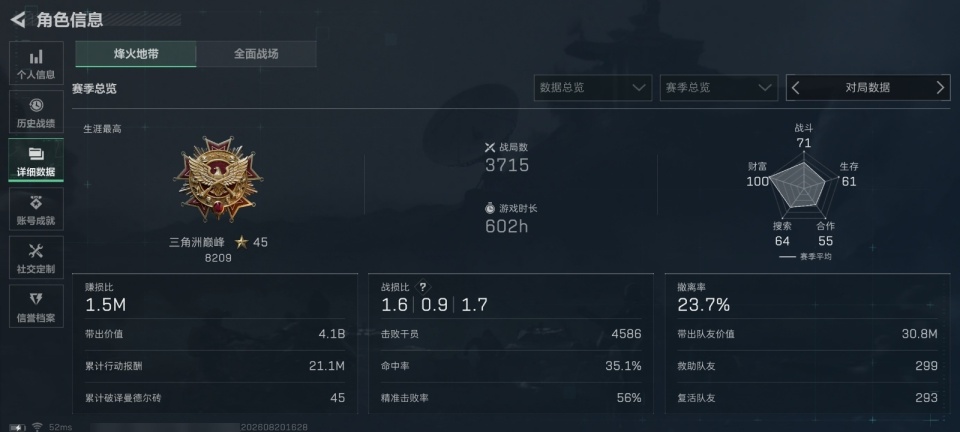 SJZYYT4272805三角洲行动账号详情图4