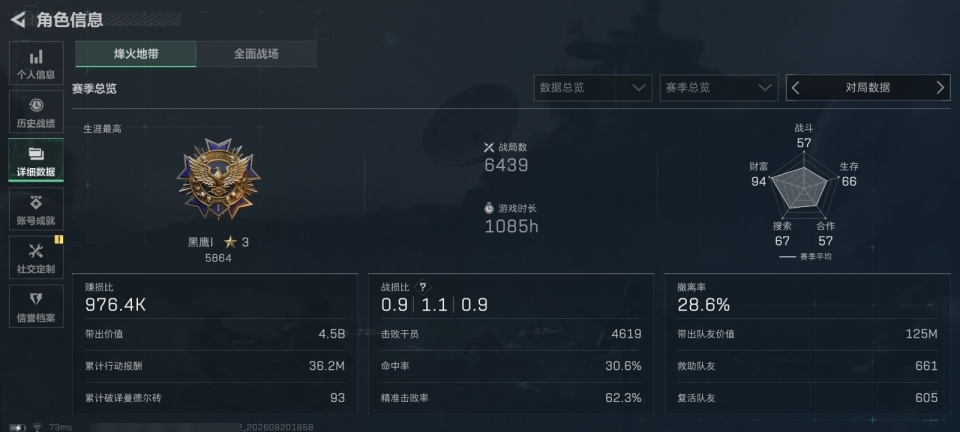 SJZYYT4272829三角洲行动账号详情图10 SJZYYT4272829三角洲行动账号详情图10