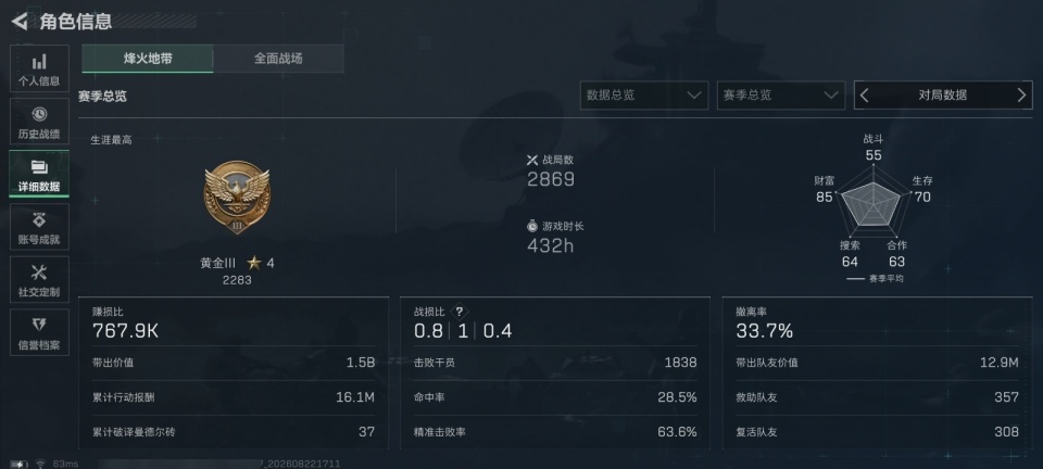SJZYYT4272839三角洲行动账号详情图4 SJZYYT4272839三角洲行动账号详情图4
