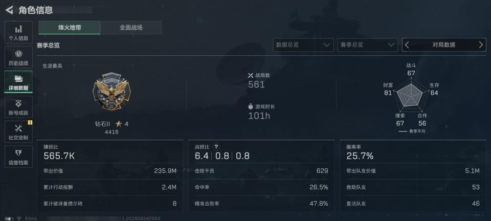 SJZYYT4252619三角洲行动账号详情图4 SJZYYT4252619三角洲行动账号详情图4