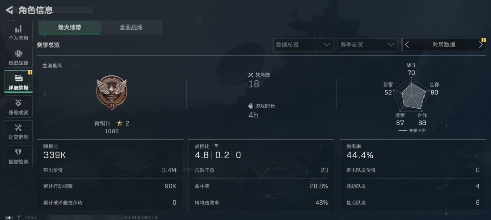 SJZYYT4266523三角洲行动账号详情图4 SJZYYT4266523三角洲行动账号详情图4
