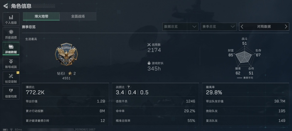 SJZYYT4272847三角洲行动账号详情图11 SJZYYT4272847三角洲行动账号详情图11