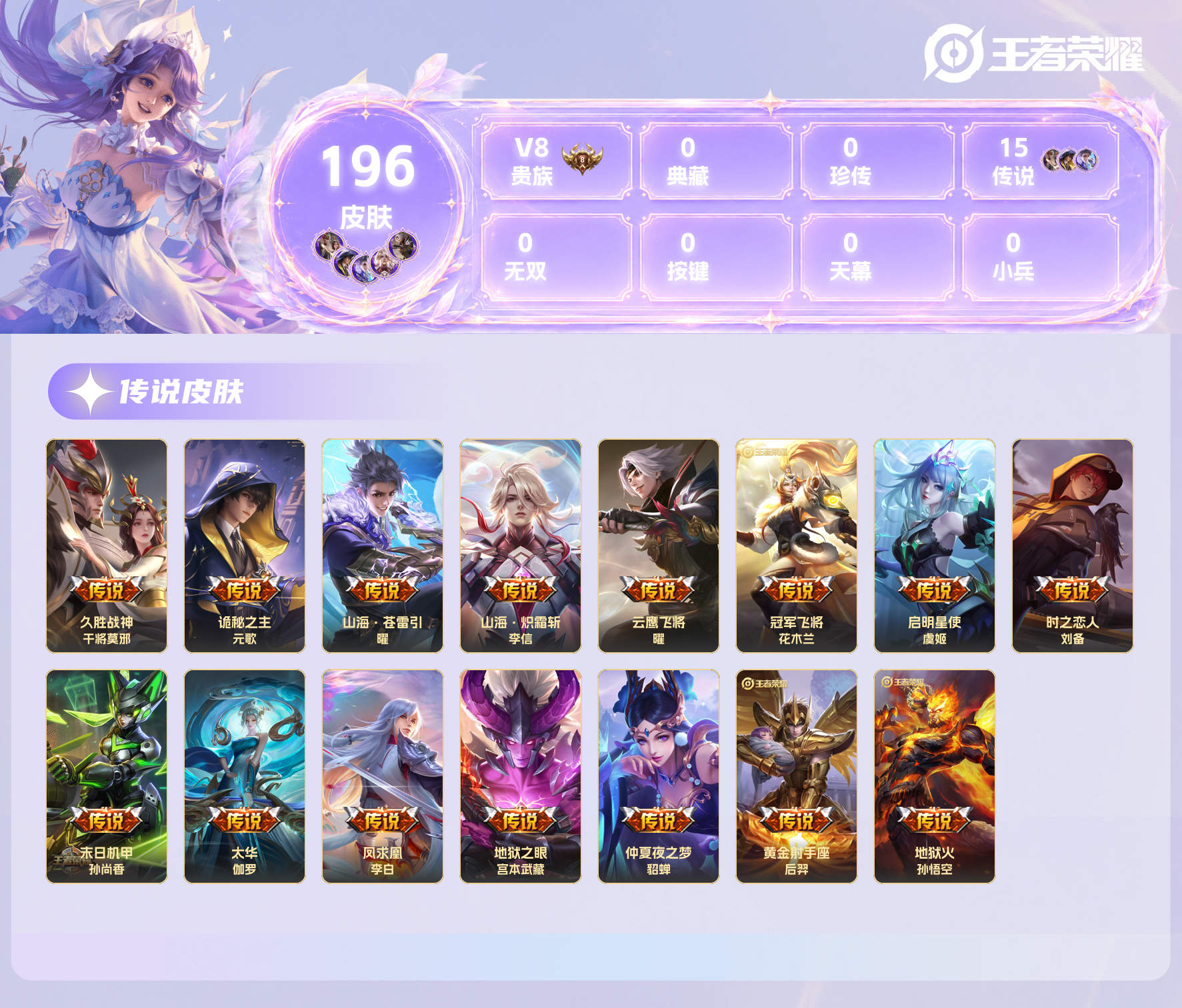 WZQM4581877王者荣耀账号详情图14