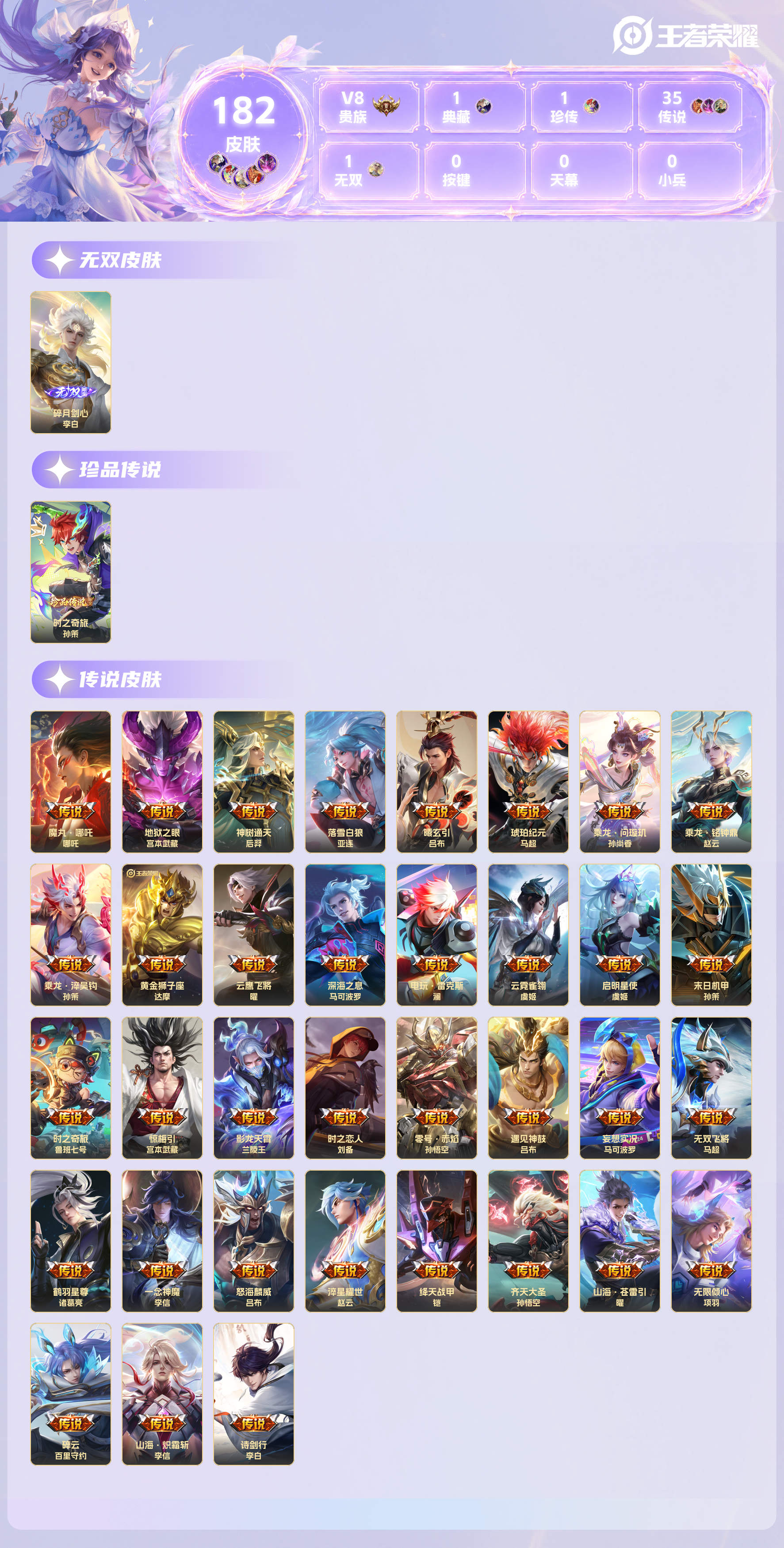 WZQM4597534王者荣耀账号详情图14 WZQM4597534王者荣耀账号详情图14