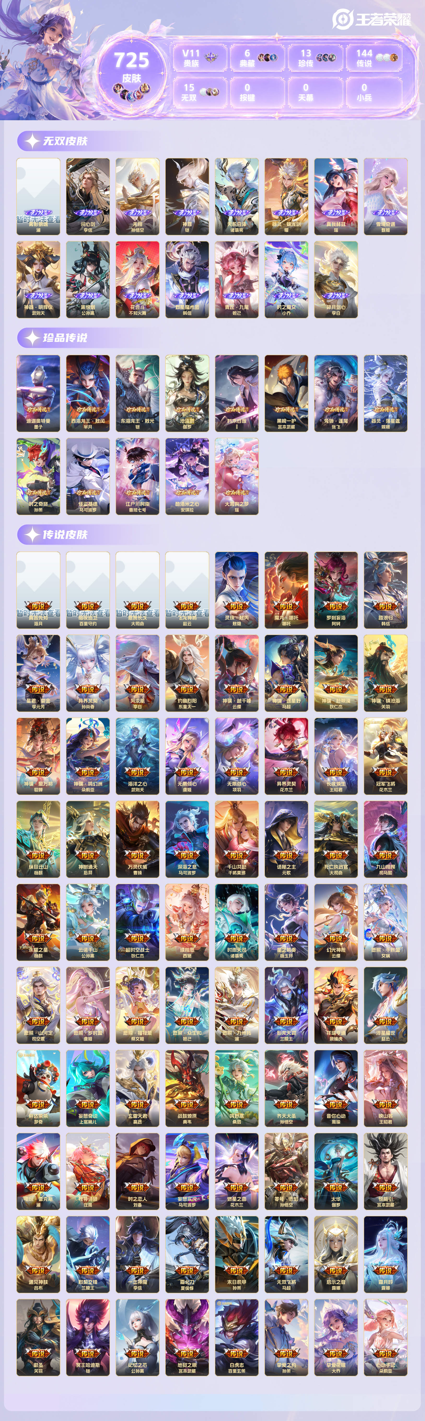 WZQM4626799王者荣耀账号详情图16