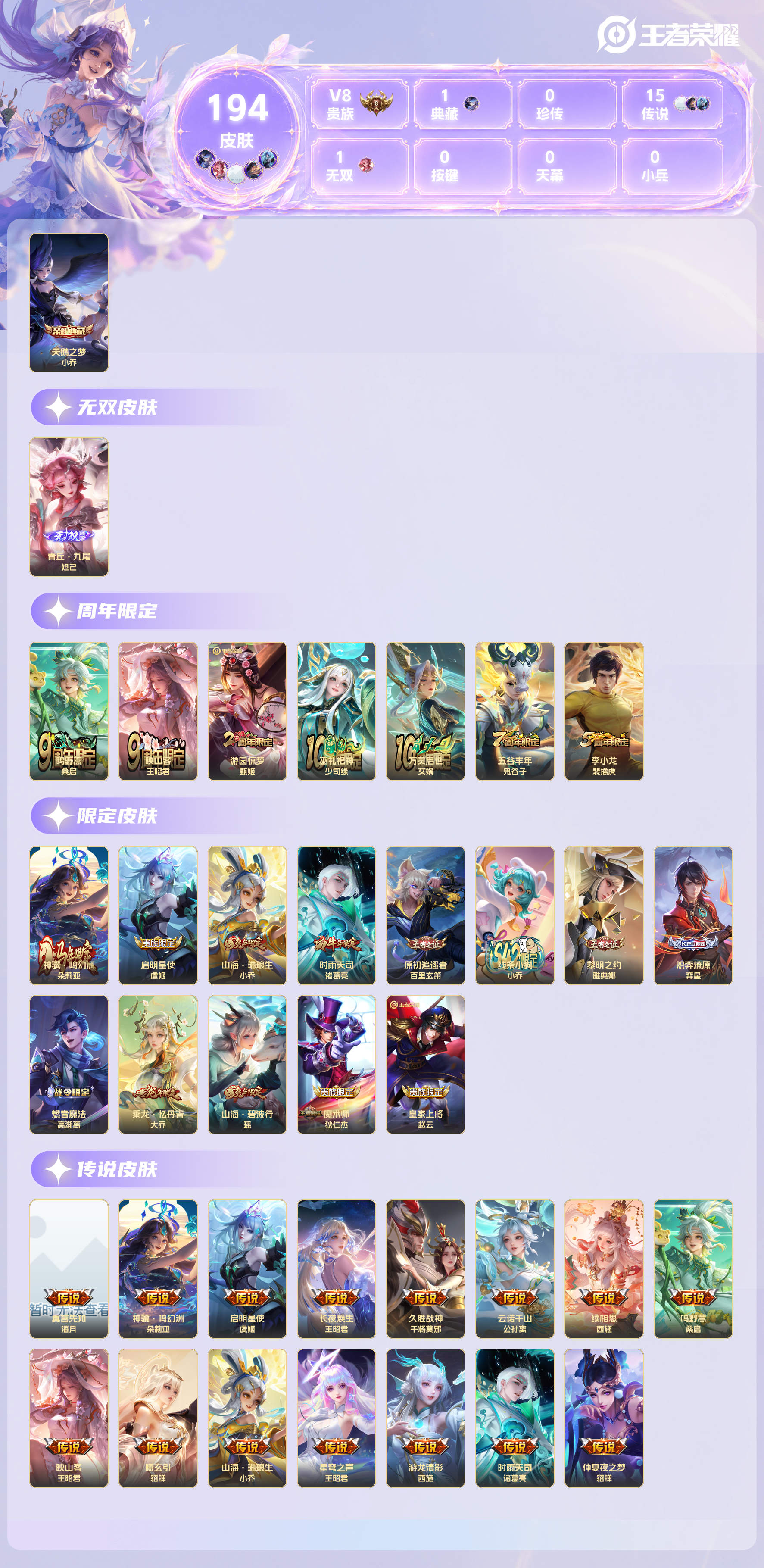 WZQM4636837王者荣耀账号详情图14