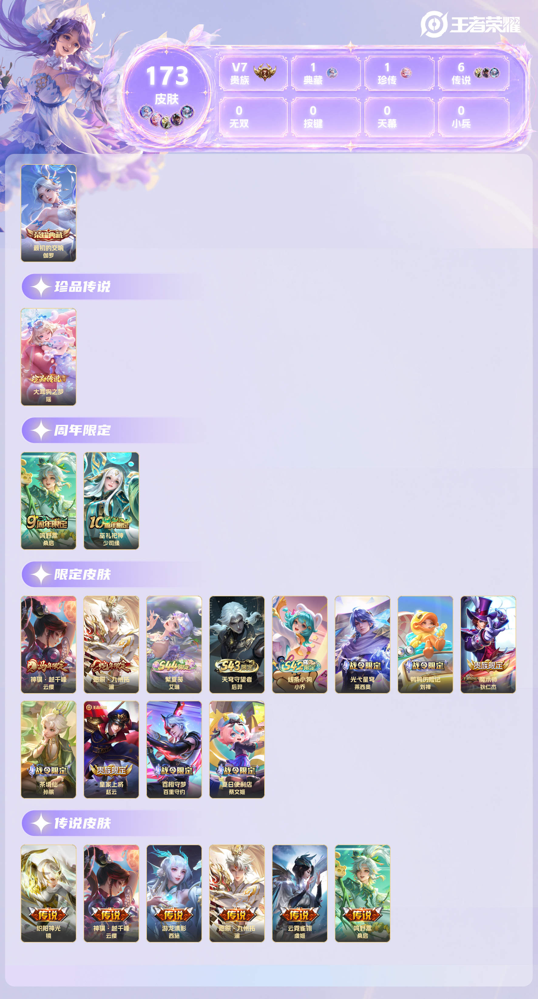 WZQM4668087王者荣耀账号详情图16
