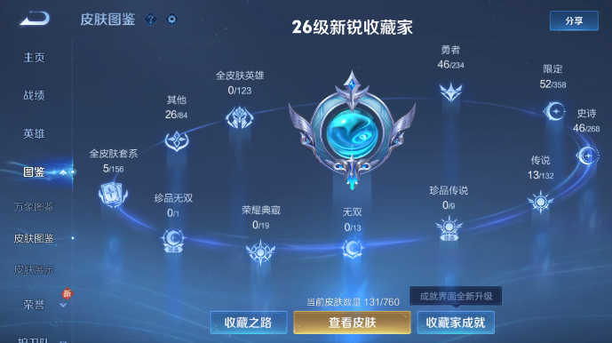 WZQM480917王者荣耀账号详情图3