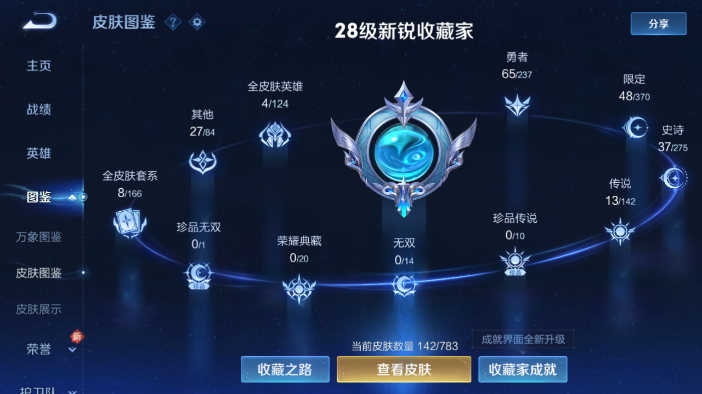 WZQM4208615王者荣耀账号详情图6