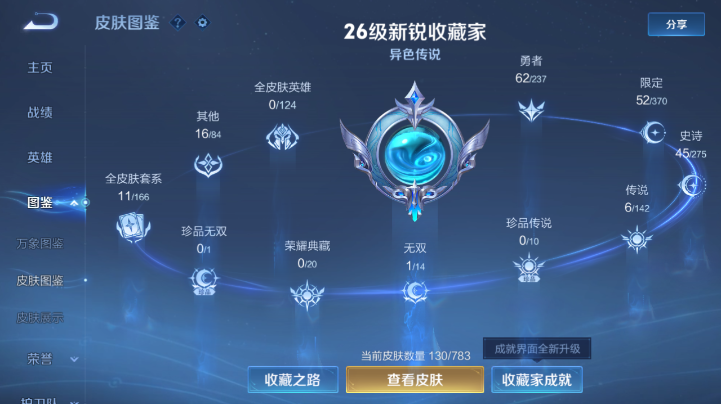 WZQM4219256王者荣耀账号详情图3