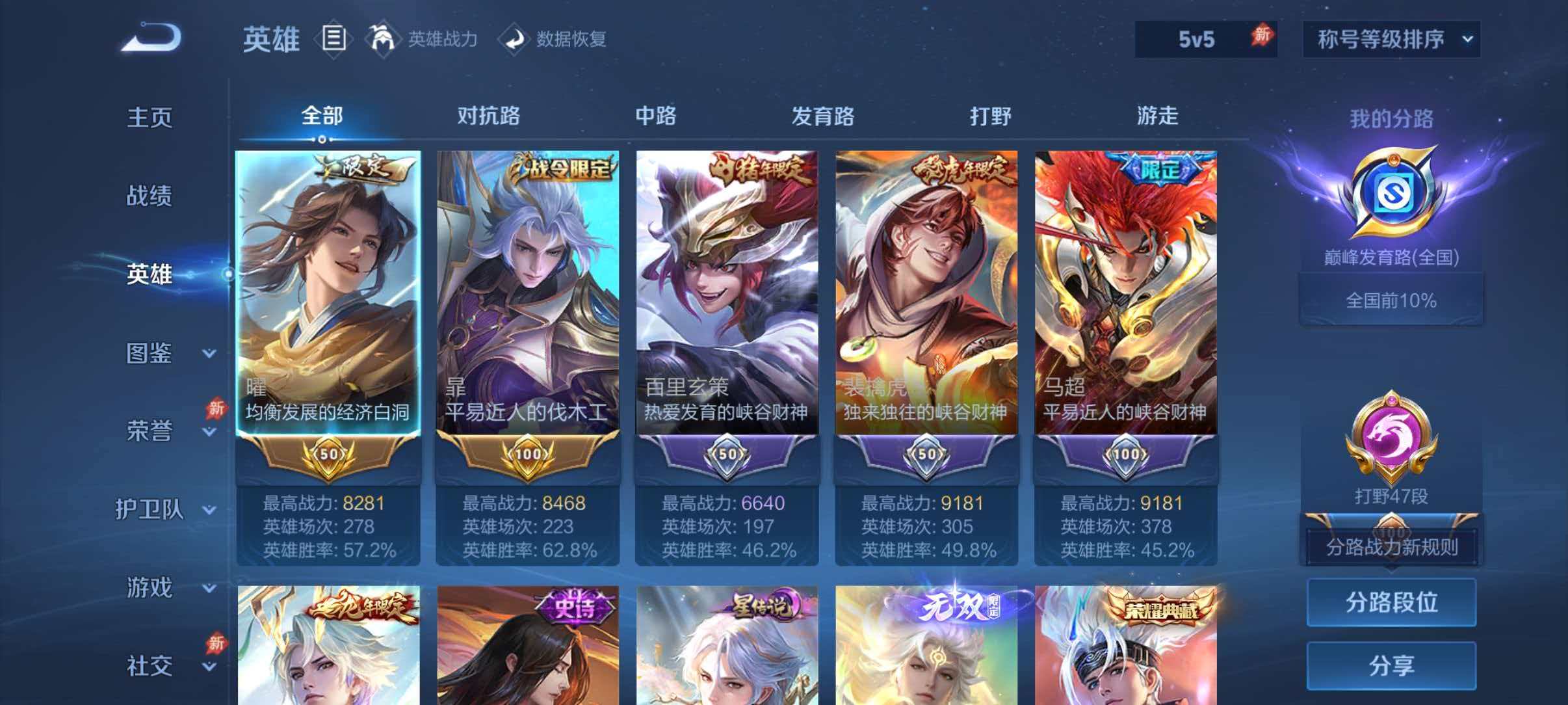 WZQM4338538王者荣耀账号详情图3