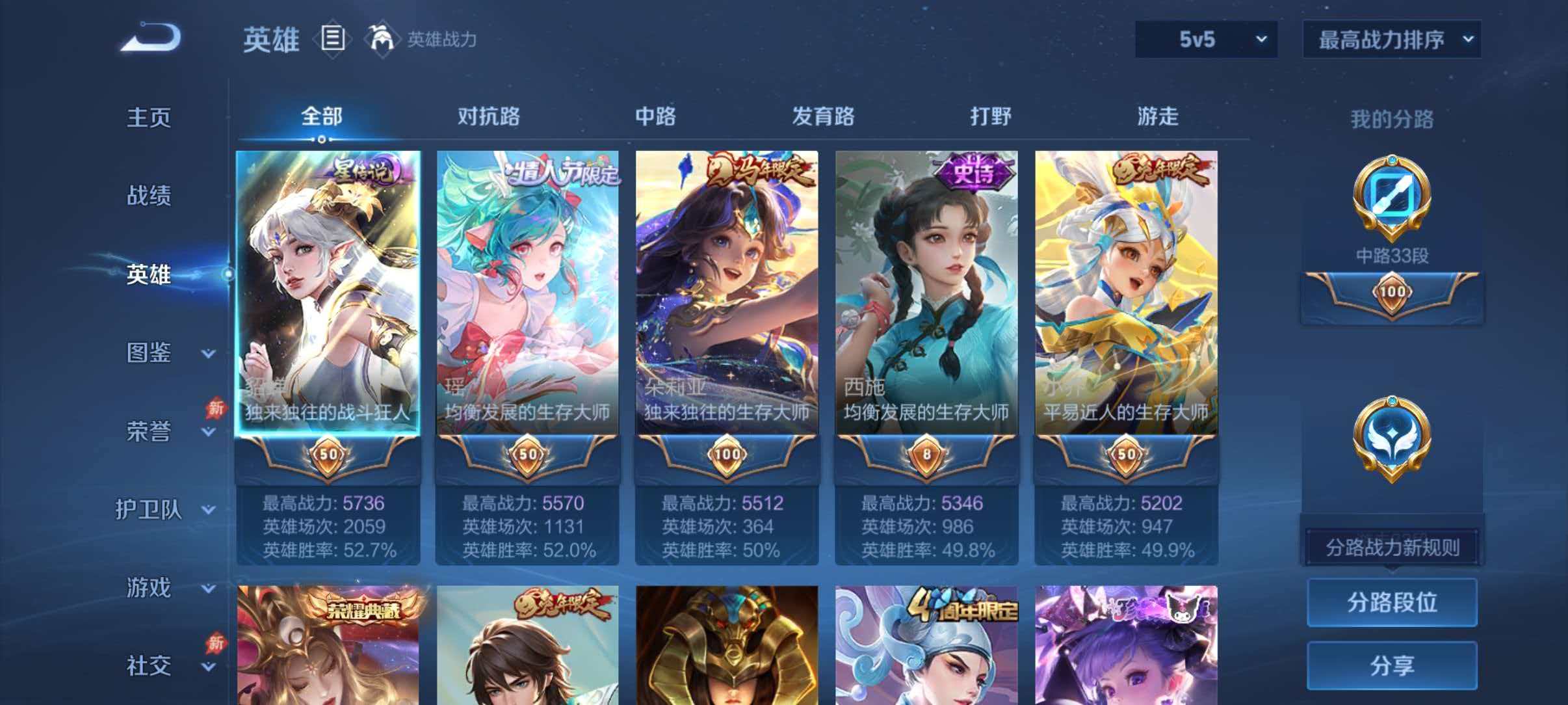 WZQM4355150王者荣耀账号详情图3