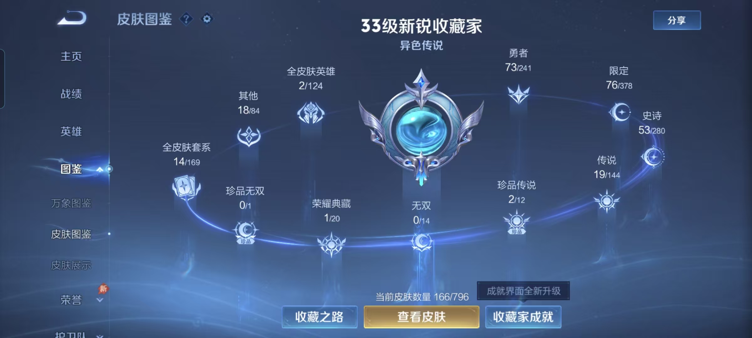 WZQM4360255王者荣耀账号详情图10