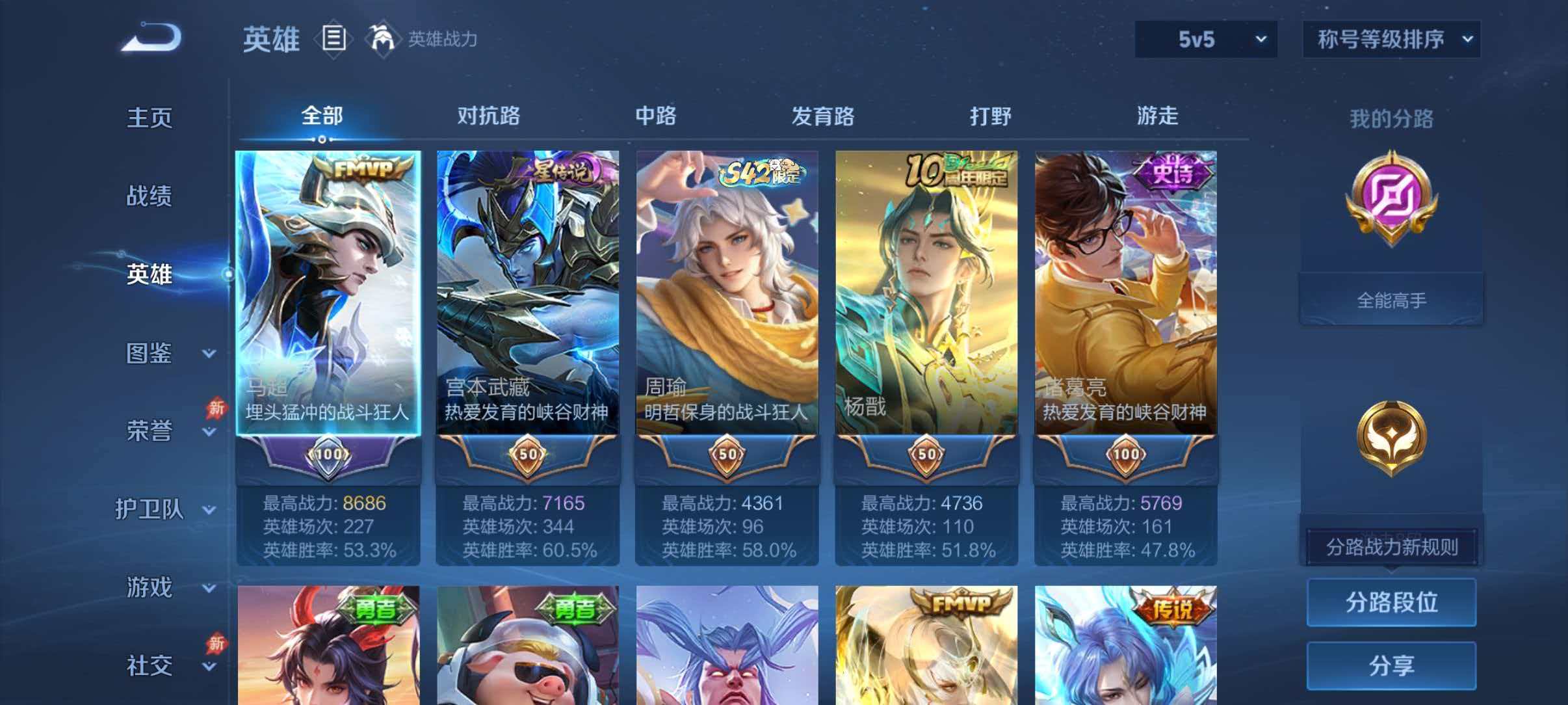 WZQM4360258王者荣耀账号详情图3