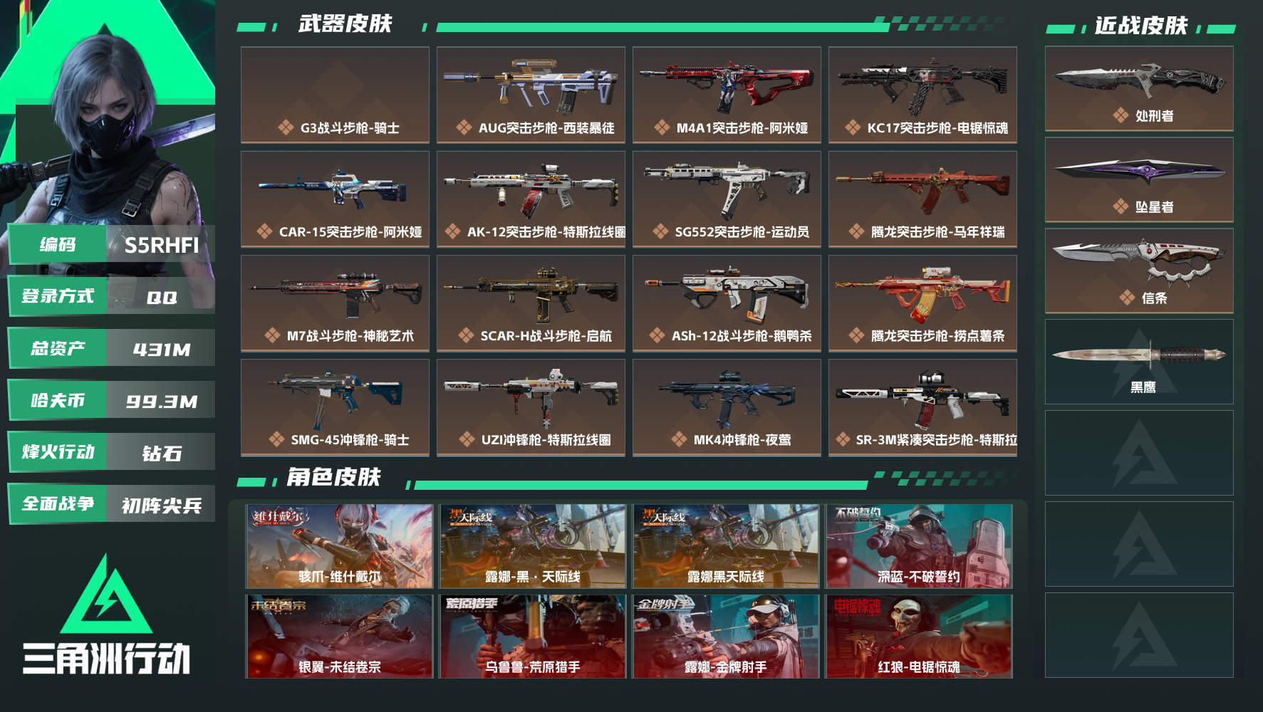 三角洲行动账号QQQQ不可二次实名，【烽火等级】：60，【总资产】：431M，【烽火段位】：钻石，【全面战场段位】：初阵尖兵，【哈夫币】：99300000，【安全箱】：基础安全箱，【干员皮肤】：露娜黑天际线,银...