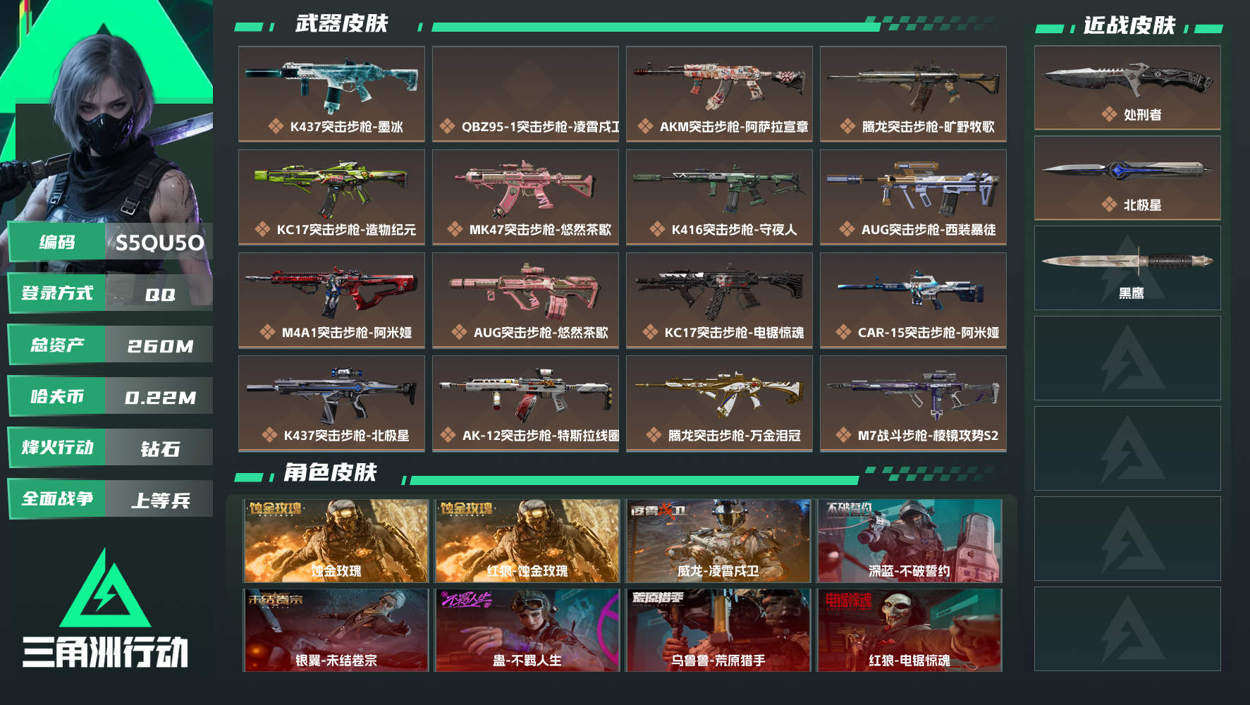三角洲行动账号QQQQ不可二次实名，【烽火等级】：60，【总资产】：260M，【烽火段位】：钻石，【全面战场段位】：上等兵，【哈夫币】：220000，【三角券】：56，【安全箱】：高级安全箱，【干员皮肤】：深蓝...