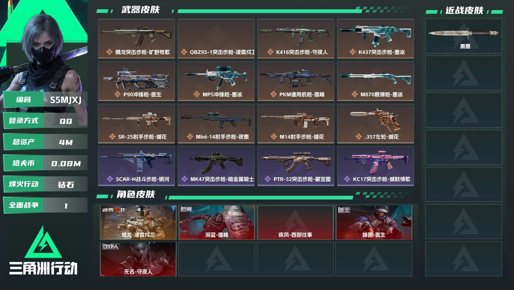 三角洲行动账号QQQQ可二次实名，【烽火等级】：60，【总资产】：4M，【烽火段位】：钻石，【全面战场段位】：无军衔，【哈夫币】：80000，【三角券】：651，【安全箱】：高级安全箱，【干员皮肤】：蜂医-医生...