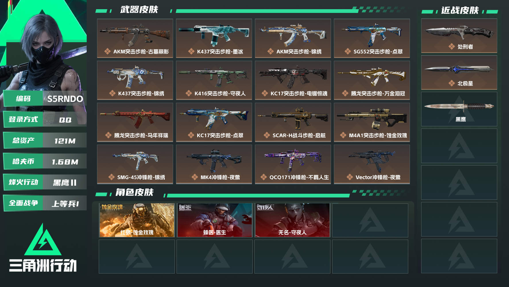 三角洲行动账号QQQQ不可二次实名，【烽火等级】：60，【总资产】：121M，【烽火段位】：黑鹰Ⅱ，【全面战场段位】：上等兵I，【哈夫币】：1680000，【安全箱】：S10顶级安全箱，【传说典藏】：M16A4...