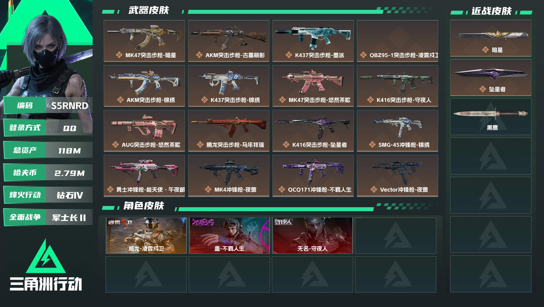 三角洲行动账号QQQQ不可二次实名，【烽火等级】：60，【总资产】：118M，【烽火段位】：钻石Ⅳ，【全面战场段位】：军士长Ⅱ，【哈夫币】：2790000，【三角券】：160，【安全箱】：进阶安全箱，【传说典藏...