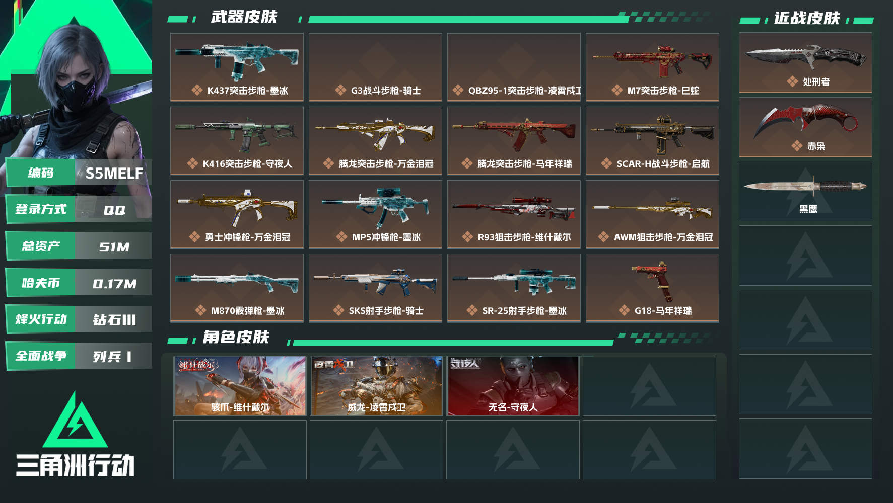 三角洲行动账号QQQQ不可二次实名，【烽火等级】：60，【总资产】：51M，【烽火段位】：钻石Ⅲ，【全面战场段位】：列兵Ⅰ，【哈夫币】：170000，【安全箱】：基础安全箱，【传说典藏】：G3战斗步枪-叠锋,G...