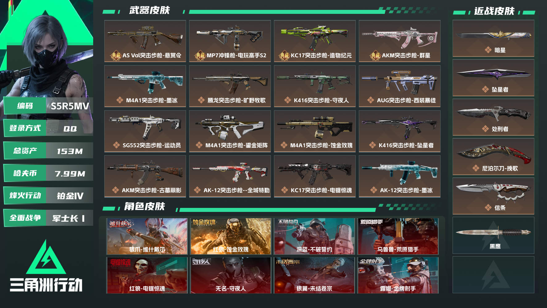 三角洲行动账号QQQQ不可二次实名，【烽火等级】：60，【总资产】：153M，【烽火段位】：铂金Ⅳ，【全面战场段位】：军士长Ⅰ，【哈夫币】：7990000，【三角券】：30，【安全箱】：高级安全箱，【传说典藏】...